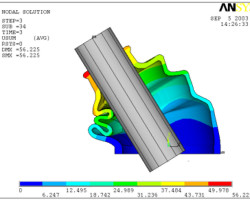 CAE计算顶级配置--八核XeonW5580/24G内存/SAS/FX3800的图1
